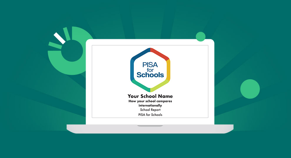 80+ page PISA Test for Schools report