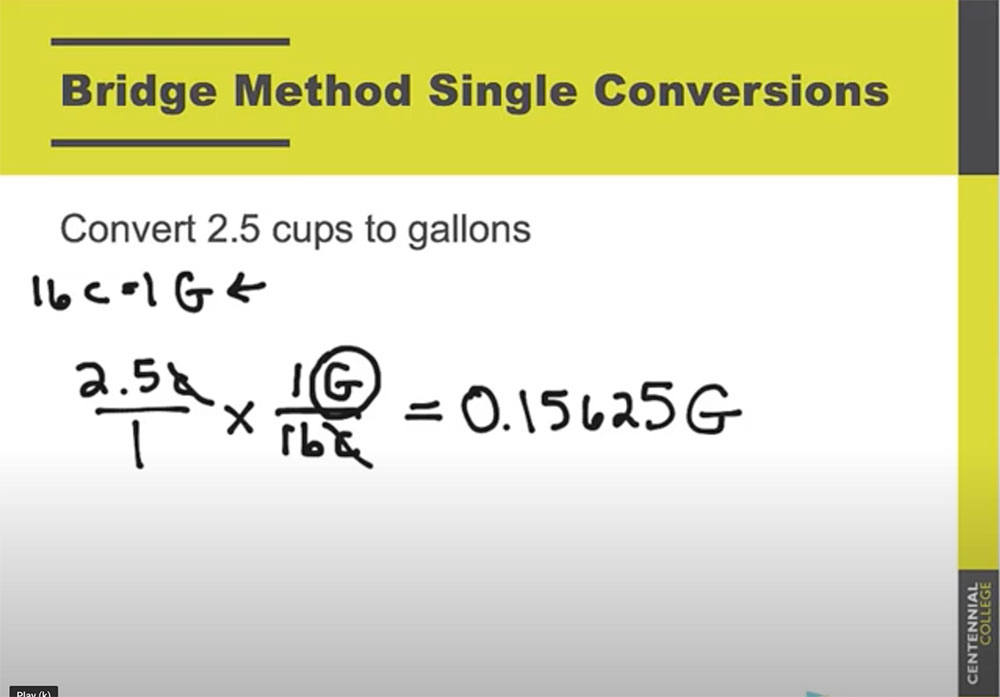 centennial college whiteboarding technology